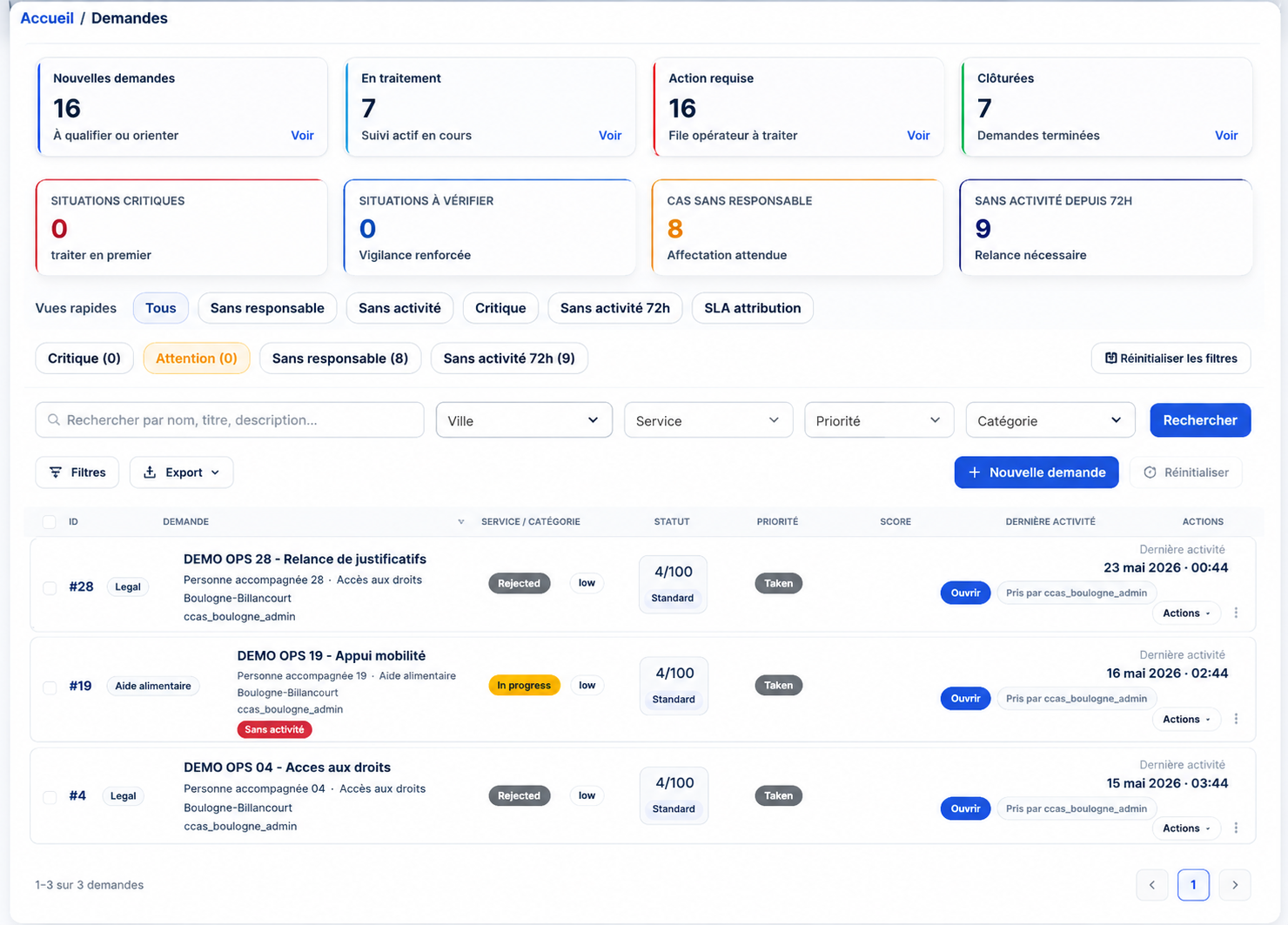 Liste des demandes HelpChain avec statuts, responsables et priorités