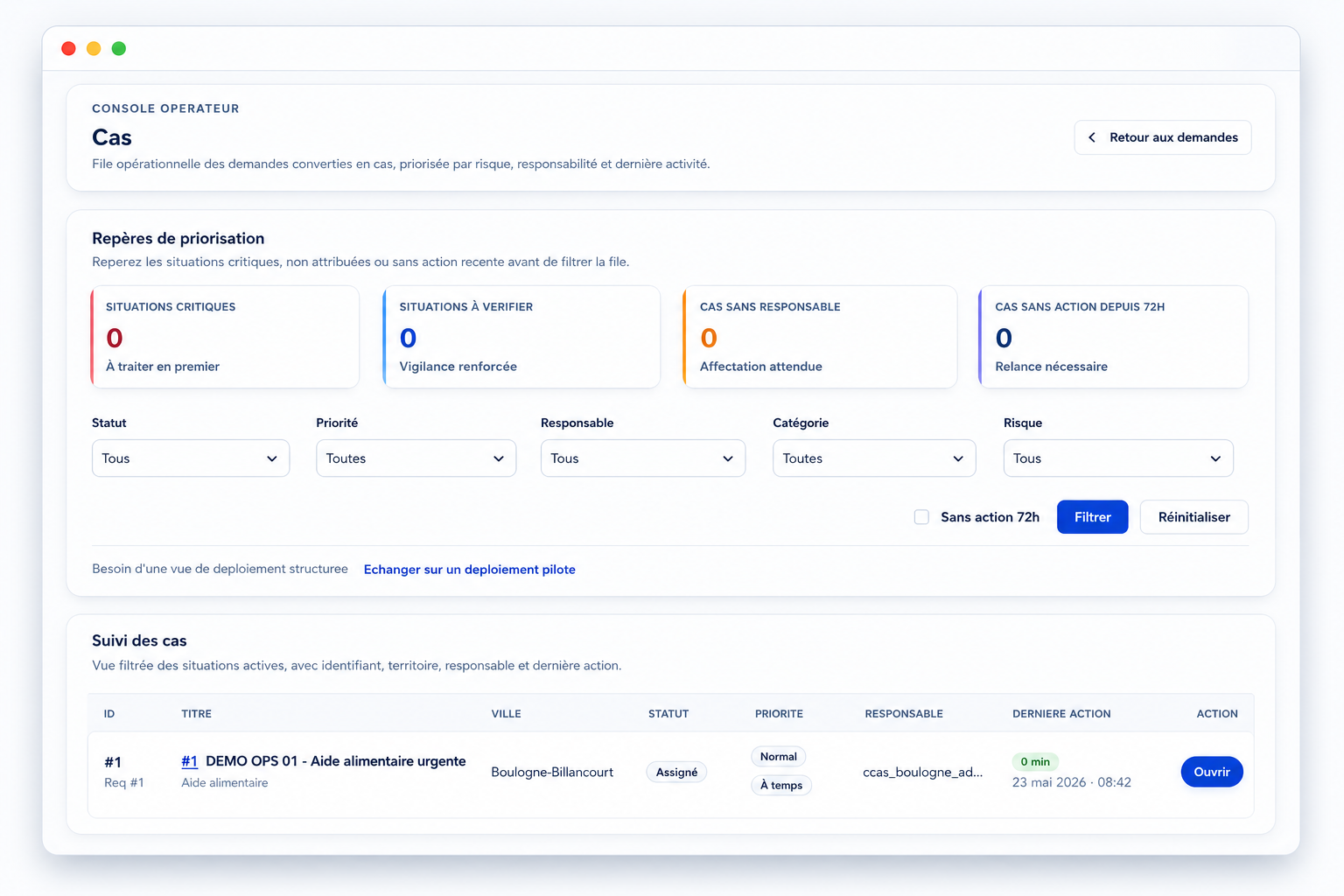Vue dossier HelpChain avec responsable, priorité et actions récentes