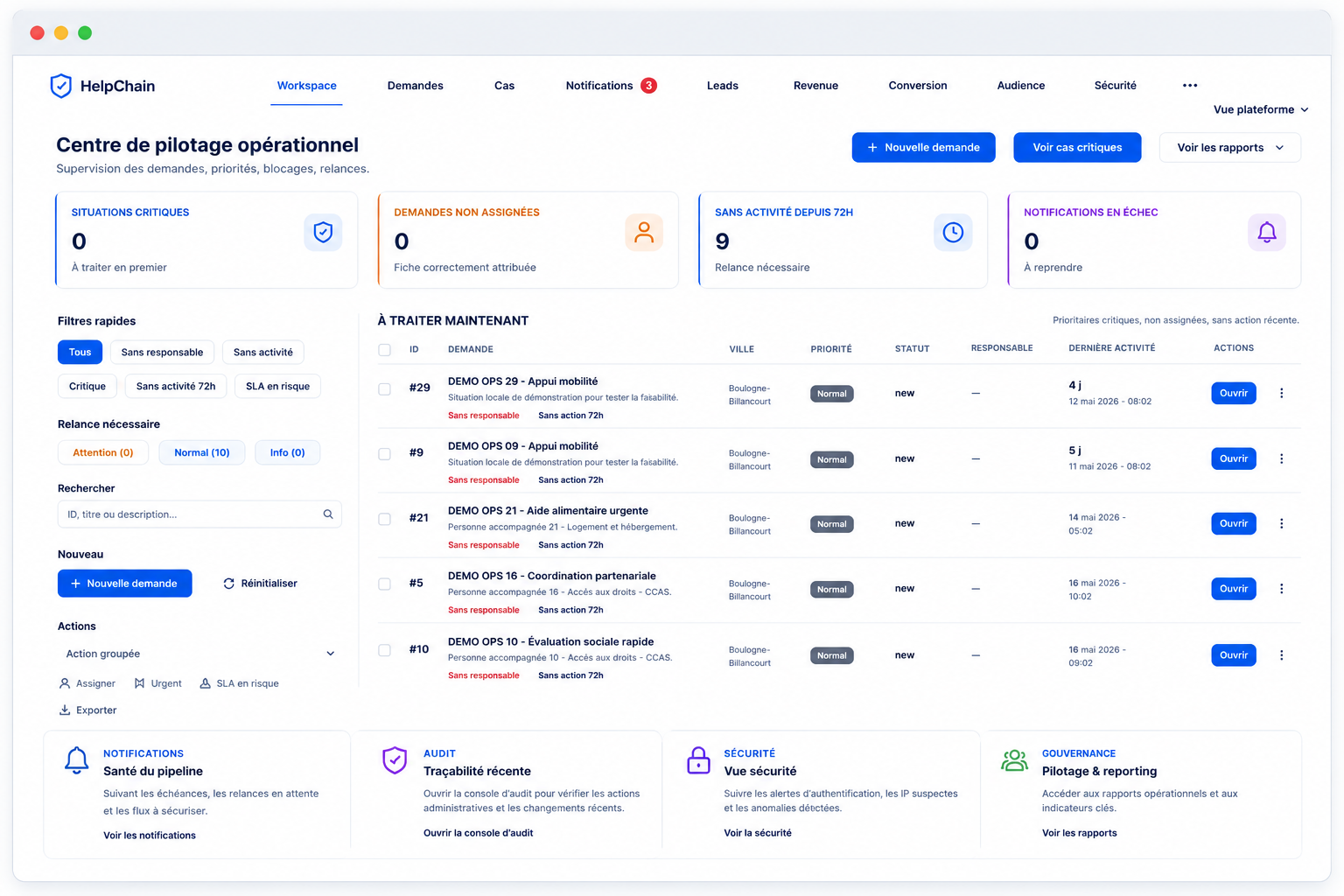 Vue réelle du centre de coordination HelpChain